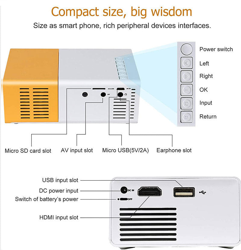Cross border LCD home mini projectors, mini portable high-definition yellow and white projectors, manufacturer direct wholesale